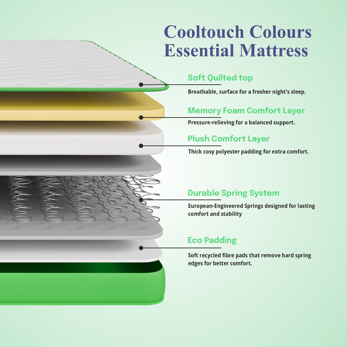KIDS Green Bounce Hybrid Memory Foam Mattress