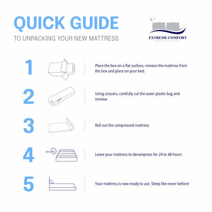 CloudBlue Hybrid Memory Foam and Open Coil Mattress
