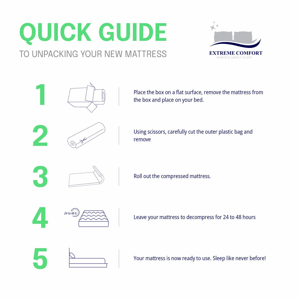 KIDS Green Bounce Hybrid Memory Foam Mattress