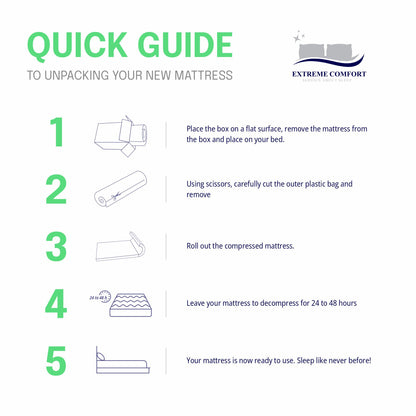KIDS Green Bounce Hybrid Memory Foam Mattress